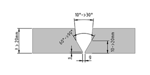 V-compound-Bevel.jpg